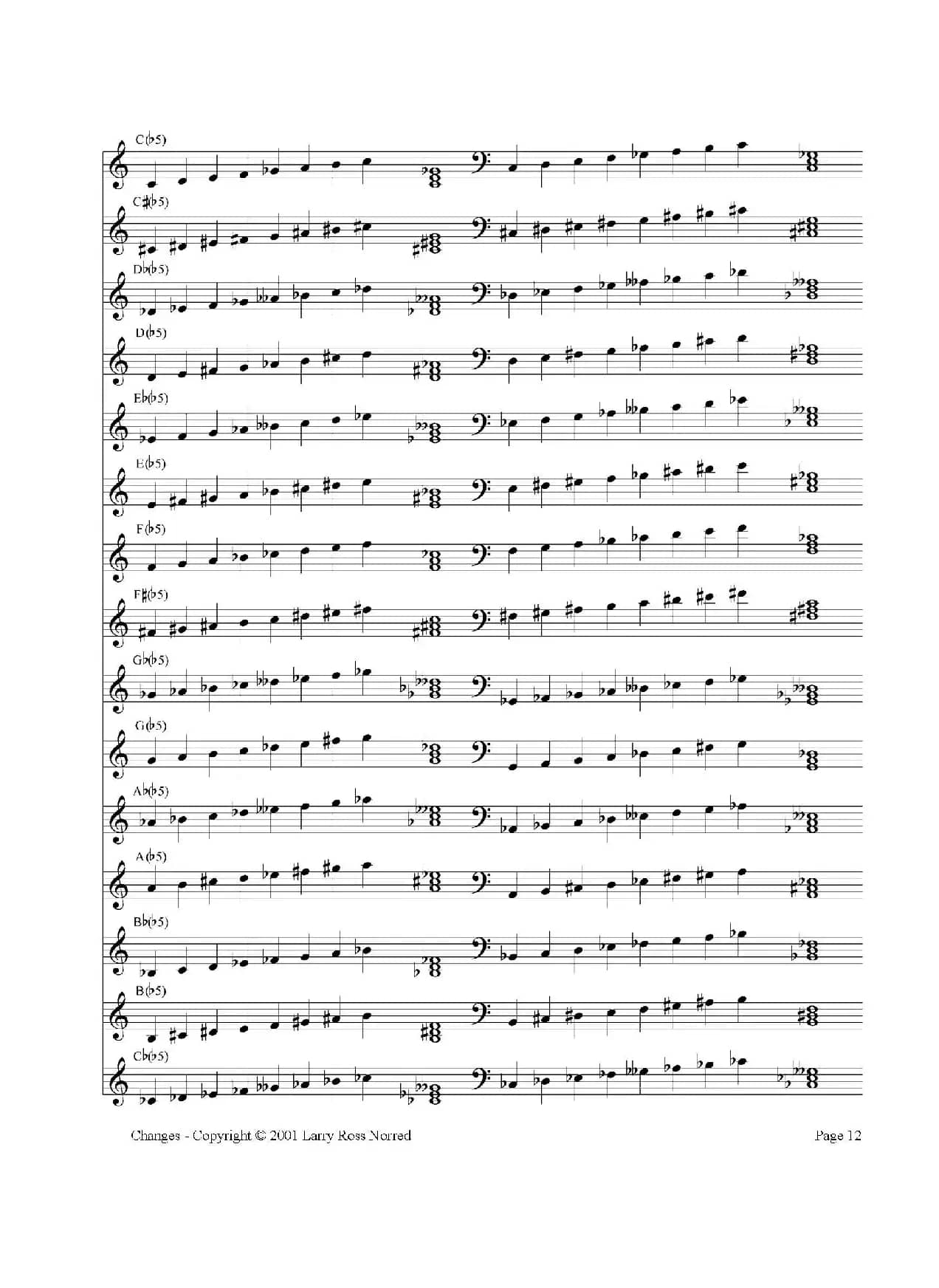 常见爵士音阶（P.1——20）