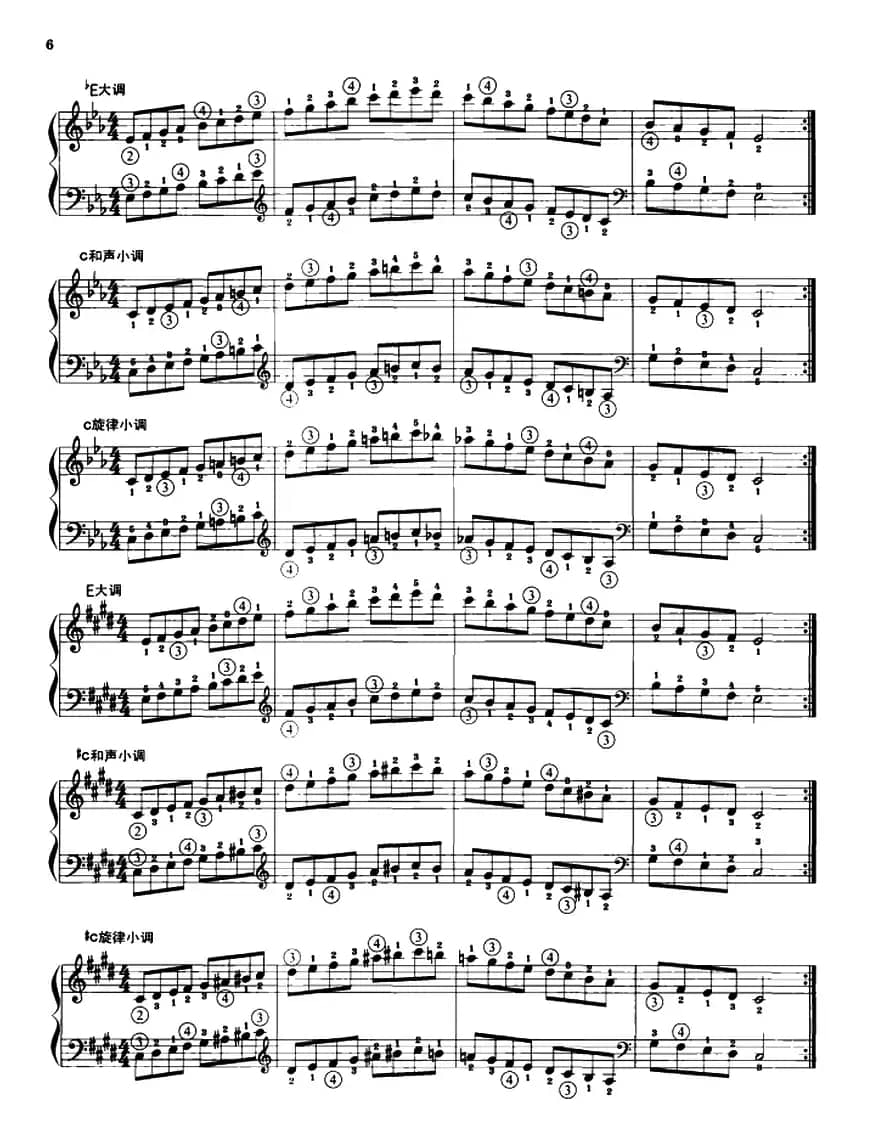 钢琴音阶练习：同向二个八度