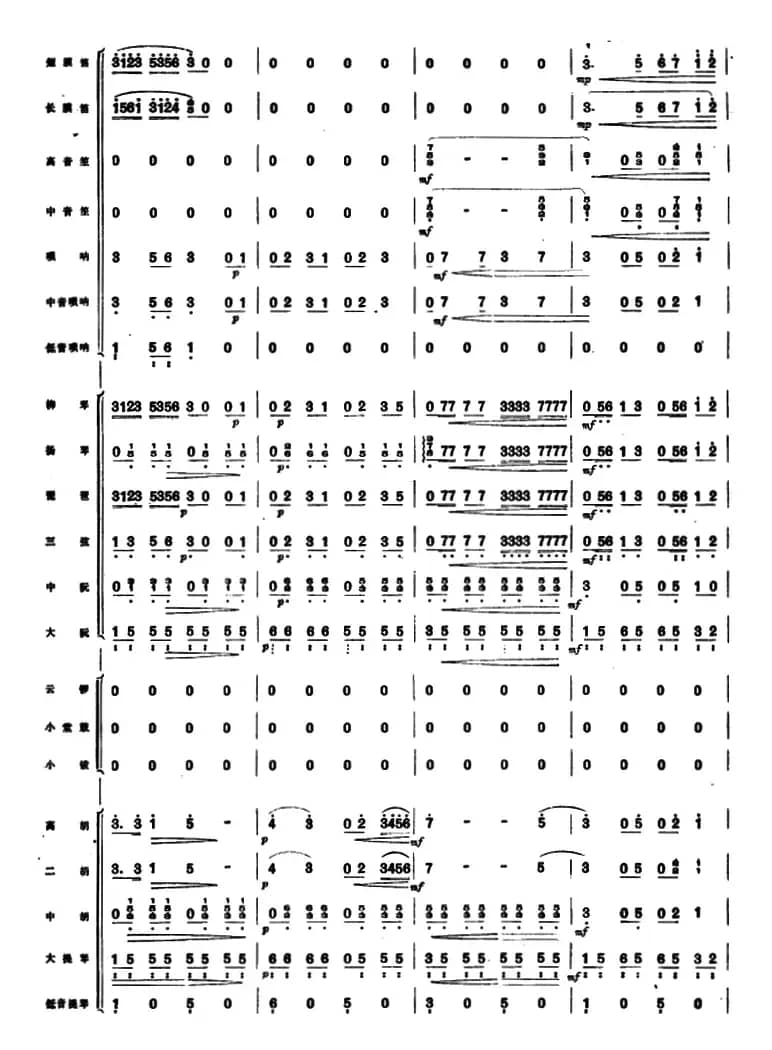 下山虎 （民族管弦乐总谱）