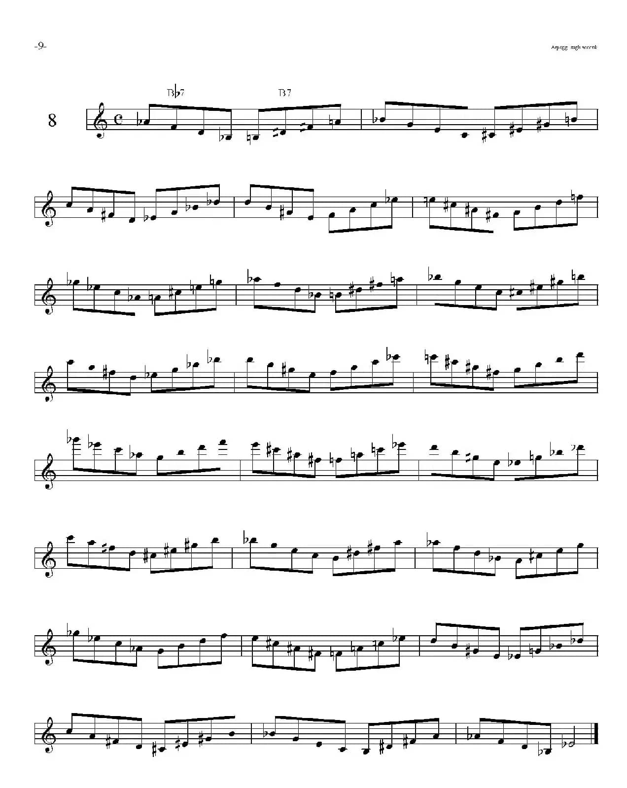 Sax Arpeggi sassofono F（音阶练习（上）6——10）