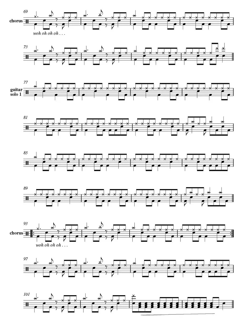 爵士鼓谱：Guns n' Roses - Sweet child of mine