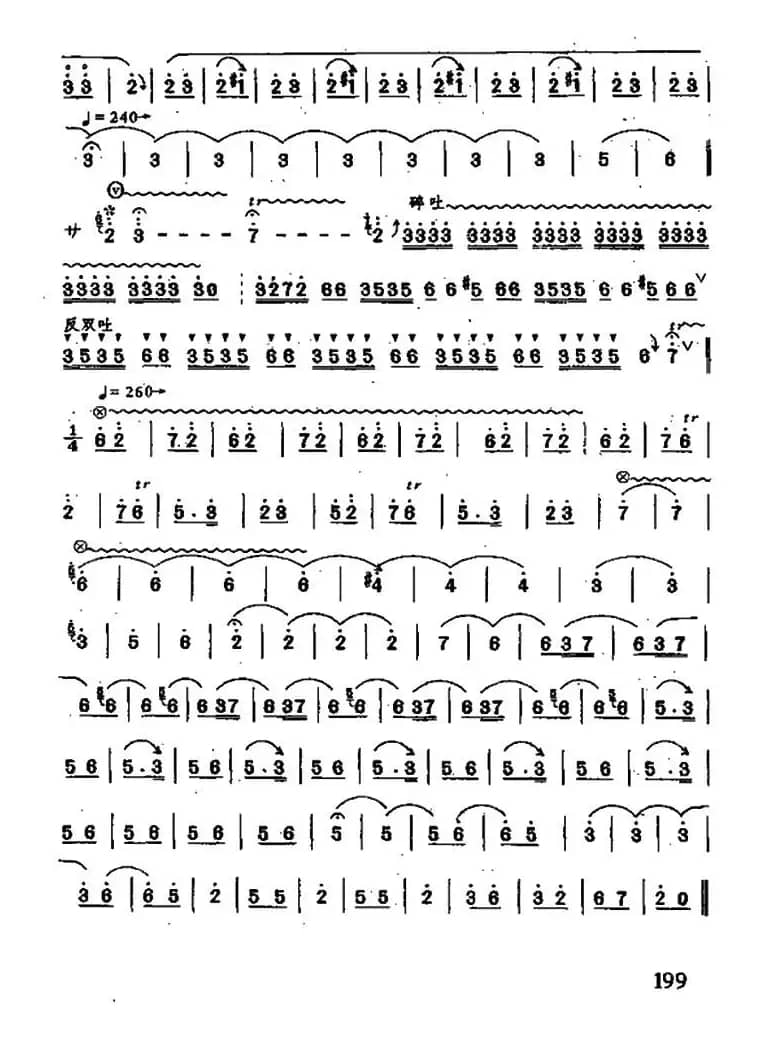 集贤宾（铜笛）