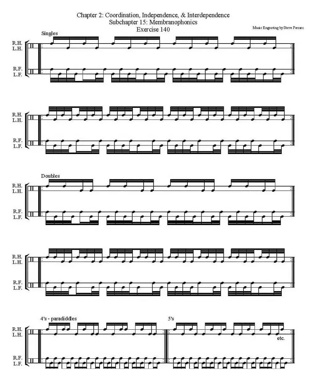 Thomas Lang - Creative Coordination（架子鼓双踩教程P51-75）