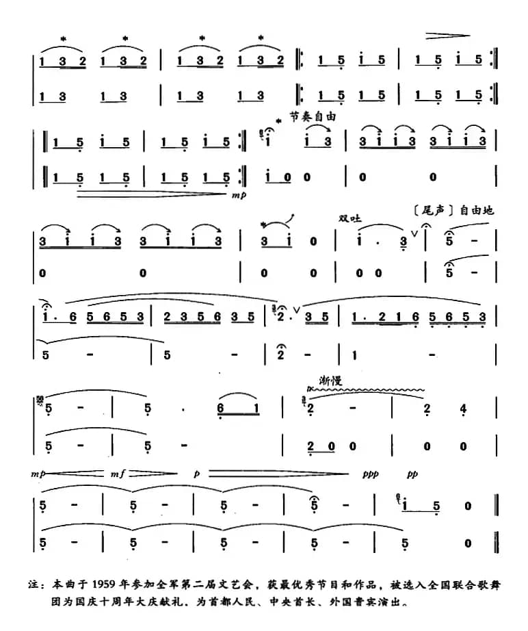 笛箫七级考级曲目：布谷鸟来了
