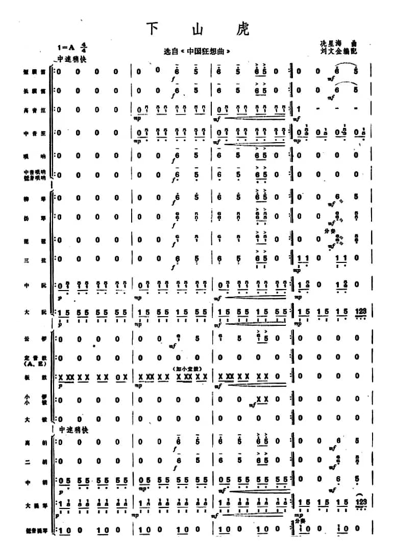 下山虎 （民族管弦乐总谱）