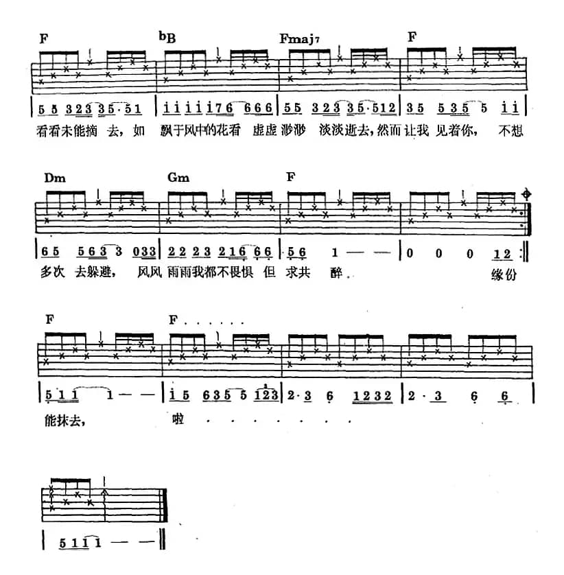 民族吉他弹唱：水中花