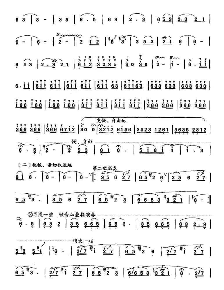 笛箫八级考级曲目：赛马会上