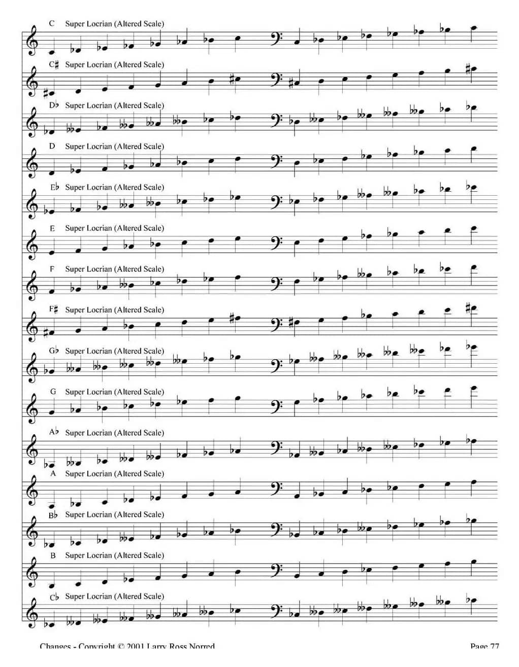Changes（爵士乐和弦教材）（P61-80）