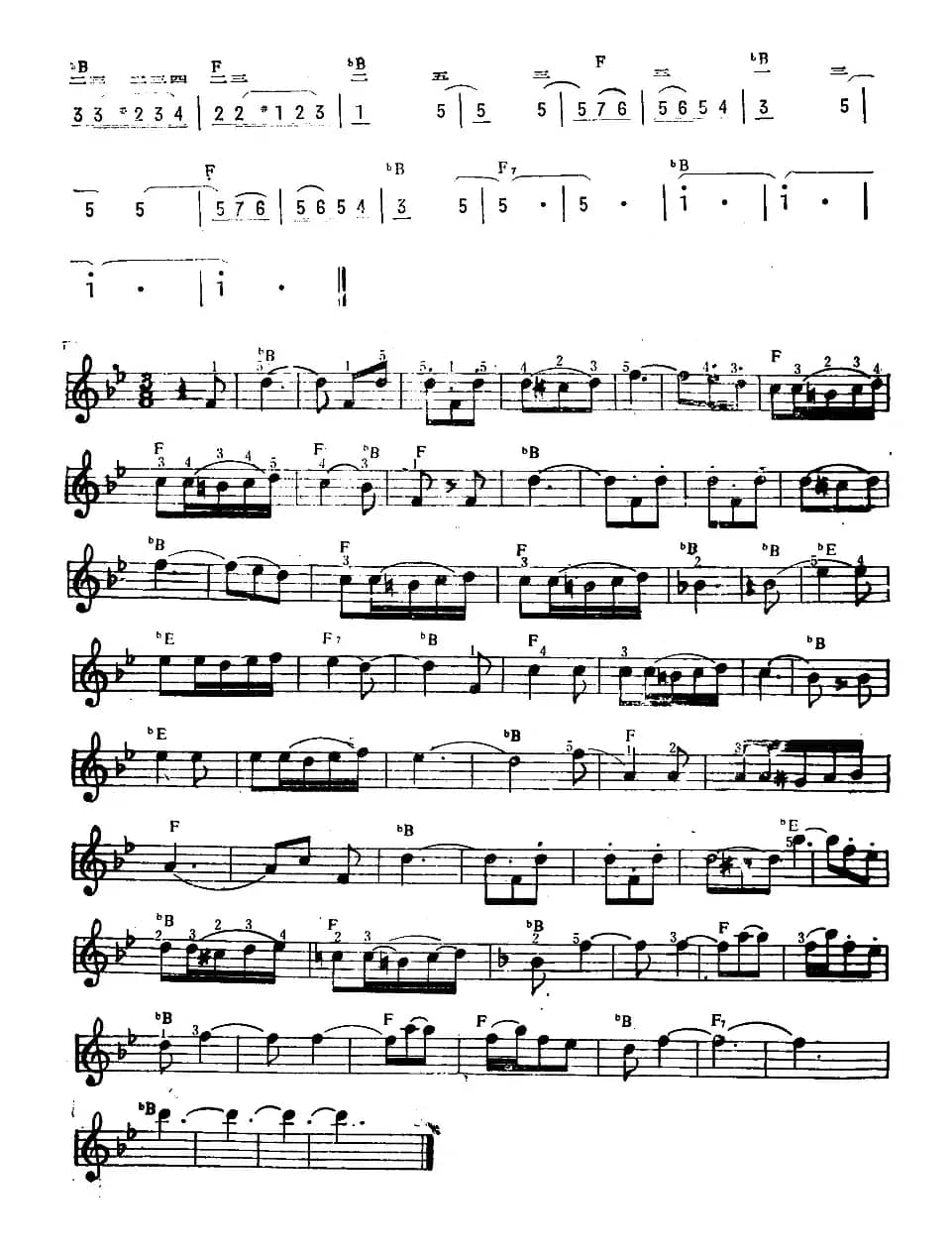 饮酒歌（选自歌剧《茶花女》）