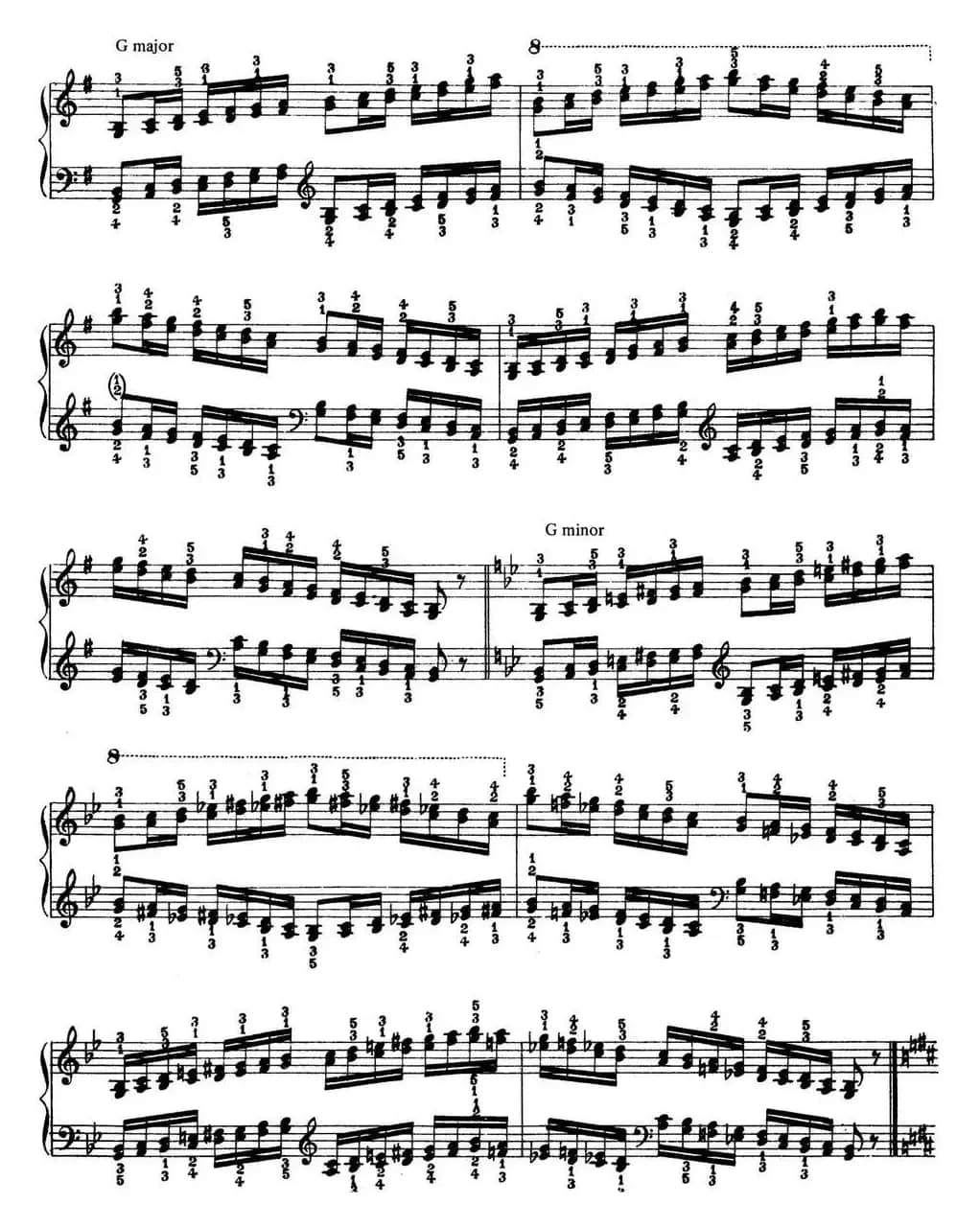 Technical Exercises S.146（李斯特钢琴技巧练习 BOOK Ⅵ）