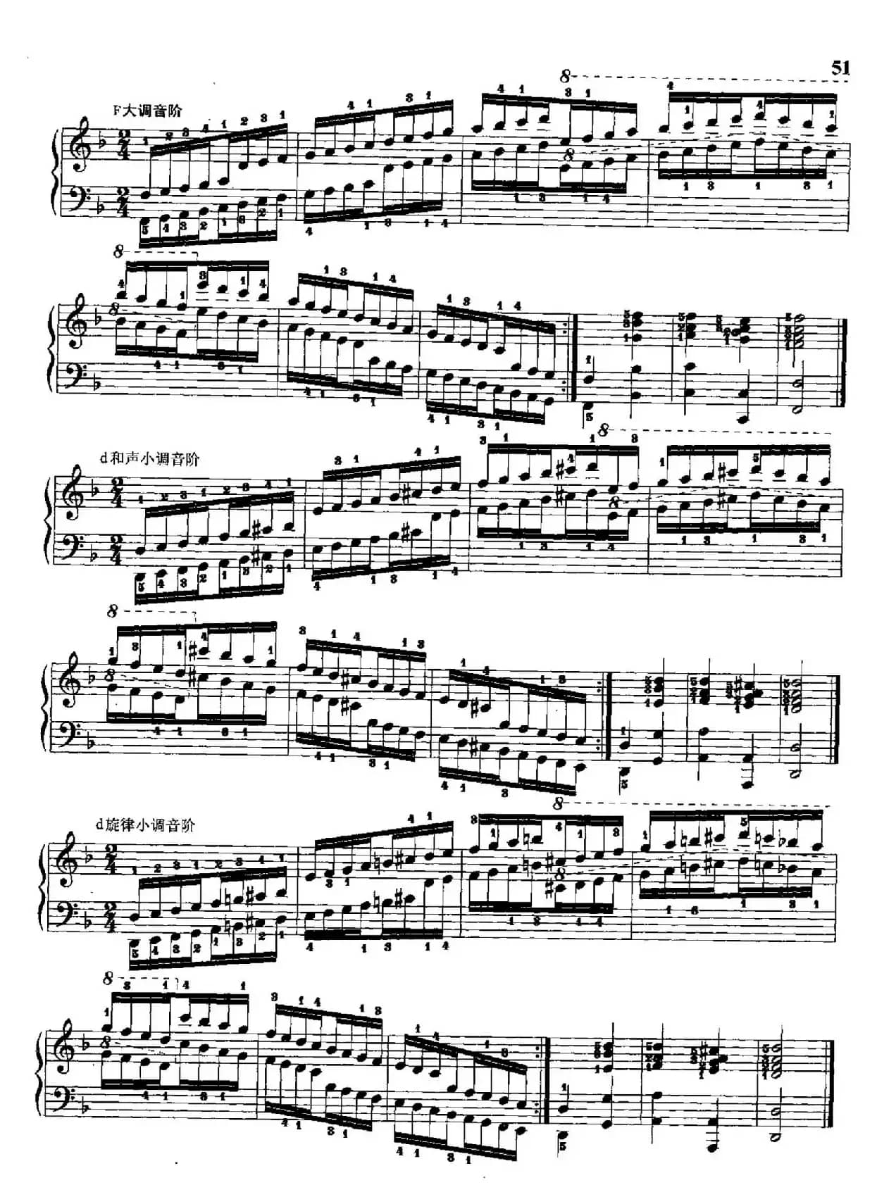 哈农钢琴练指法（第二部分·39）