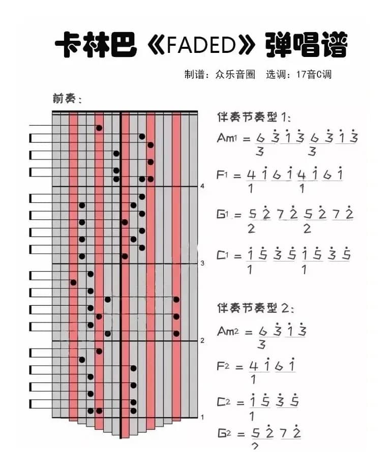Faded（拇指琴卡林巴琴弹唱谱）