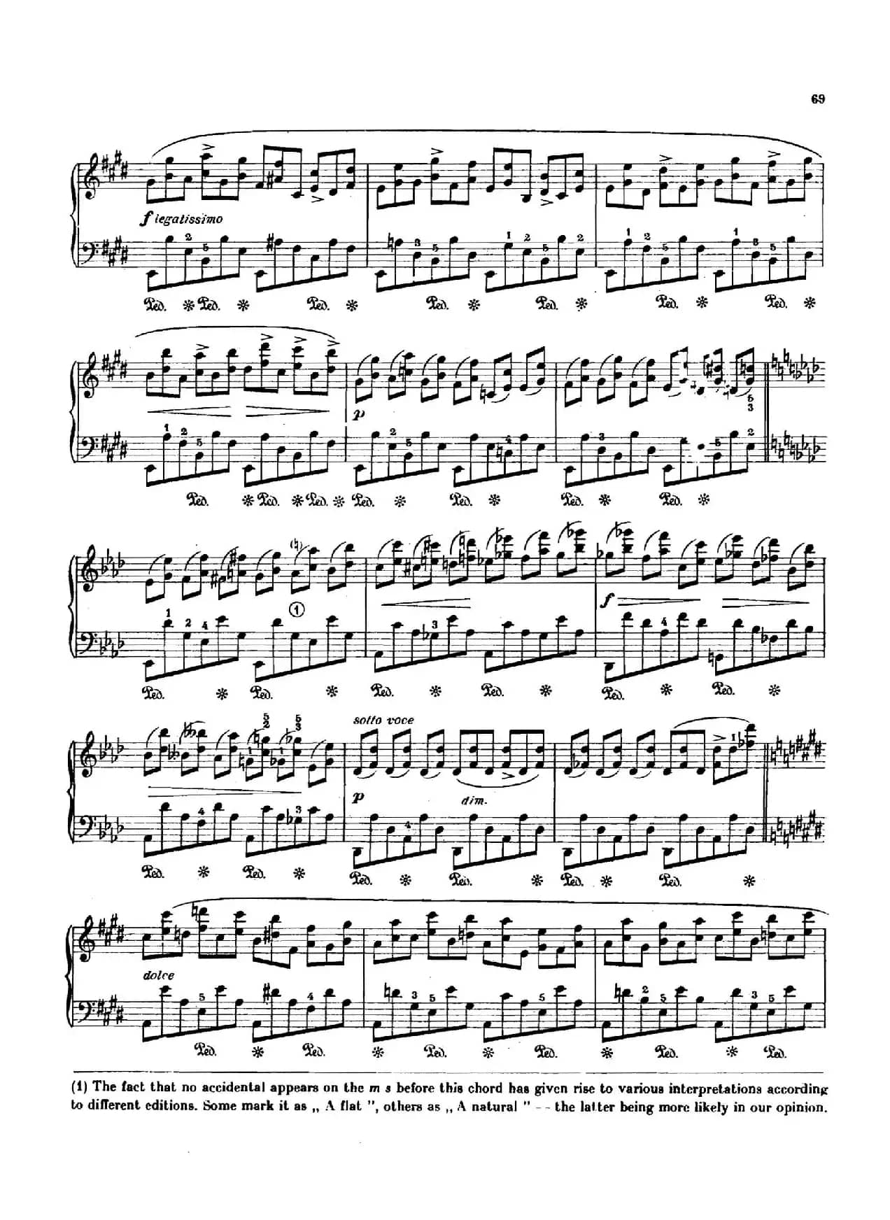 12 Etudes Op.10 柯尔托教学版(12首练习曲·10)
