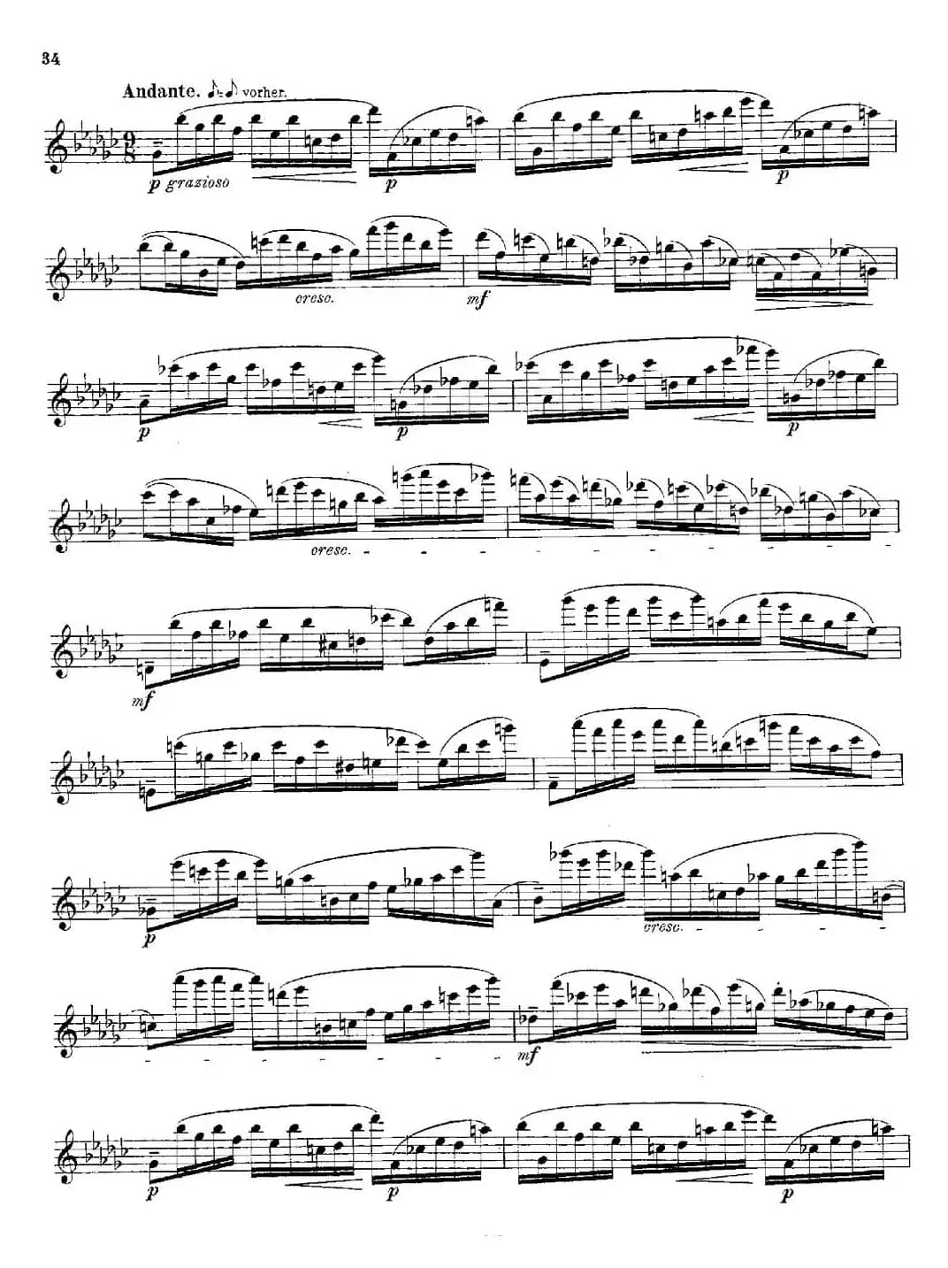 Schule der Virtuosität. Op. 60（21）