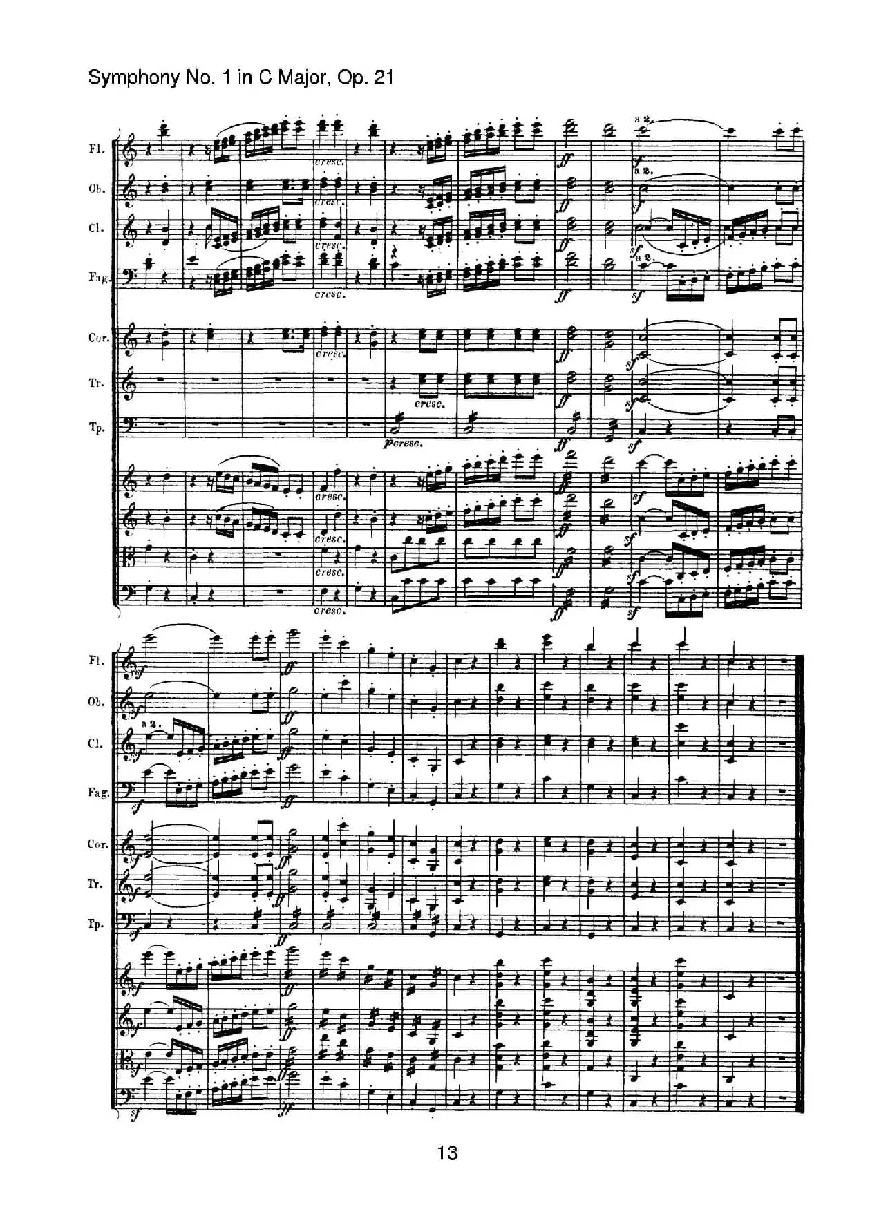 Symphony No.1 in C Major Op.21（Ⅳ）（交响乐总谱）