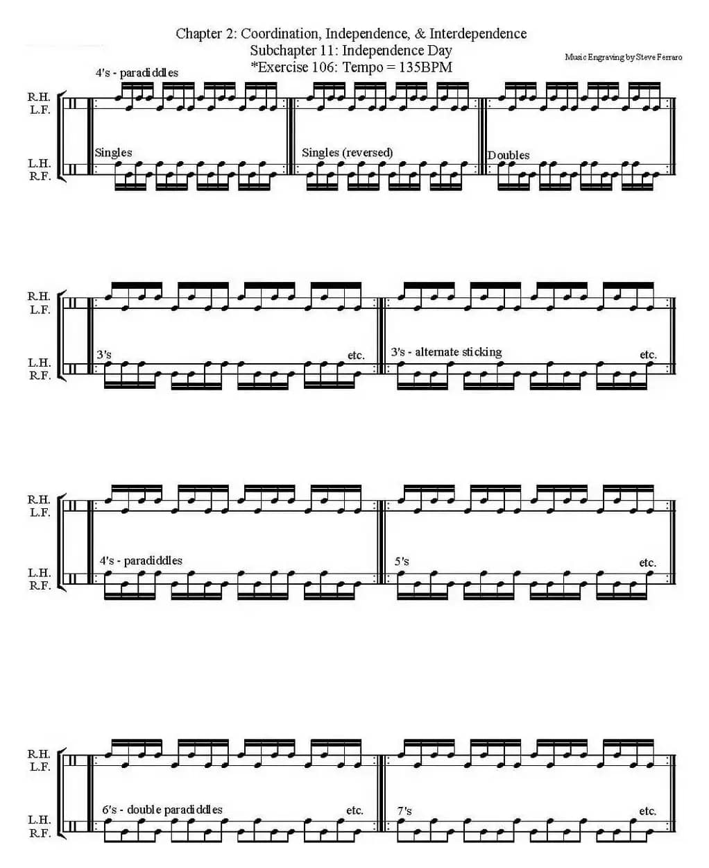 Thomas Lang - Creative Coordination（架子鼓双踩教程P51-75）