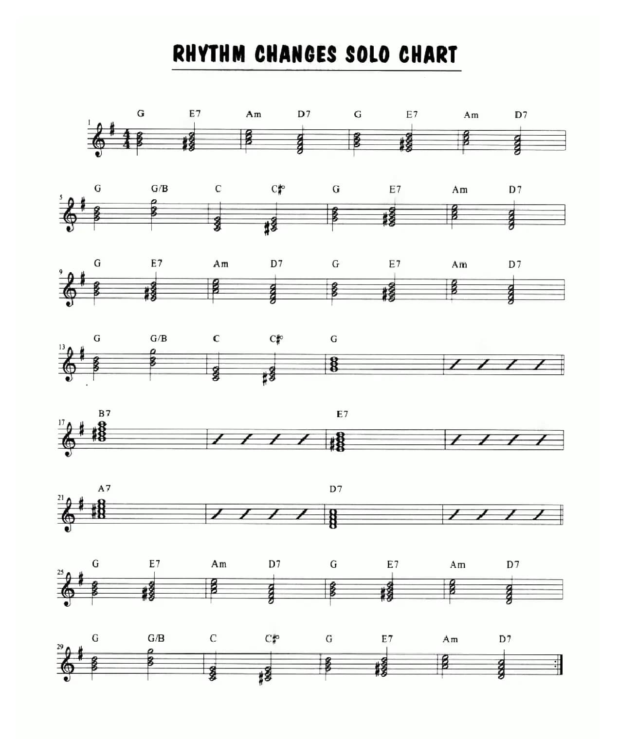 Rhythm Changes Solo Chart