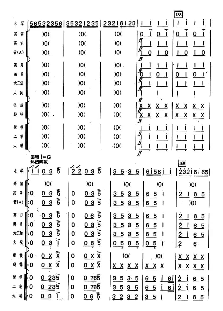 串珠舞曲（木琴独奏+乐队伴奏）