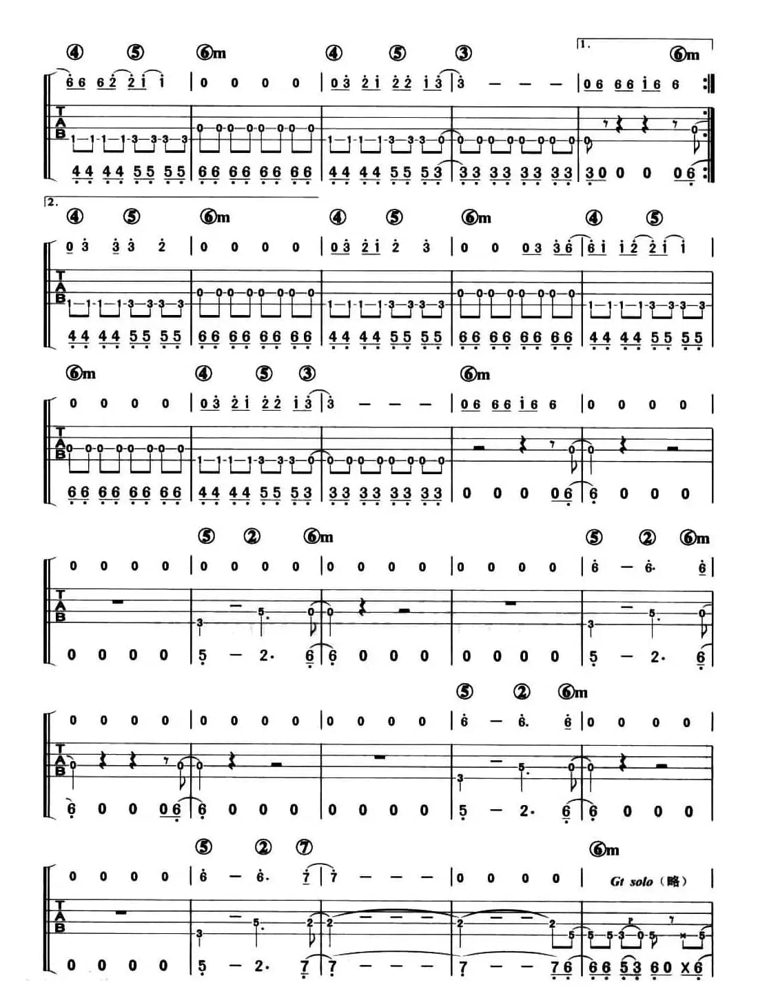 In And Out of Love（贝司谱）