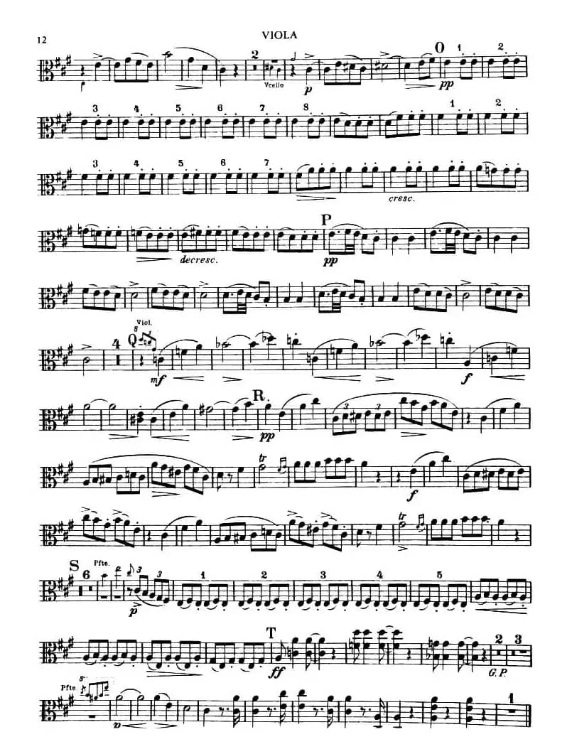 TROUT QUINTET（鳟鱼五重奏）（中提琴分谱）