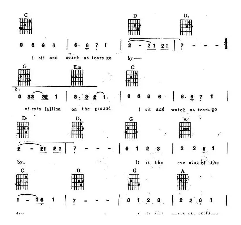 AS TEARS GO BY（电子琴吉他弹唱）