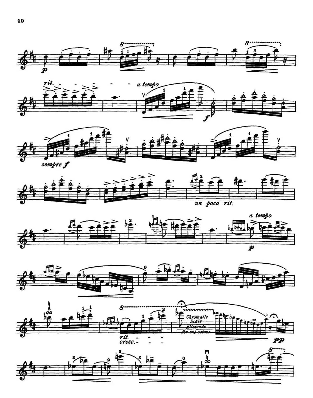 Carmen Concert Fantast Op.25（Ⅲ）