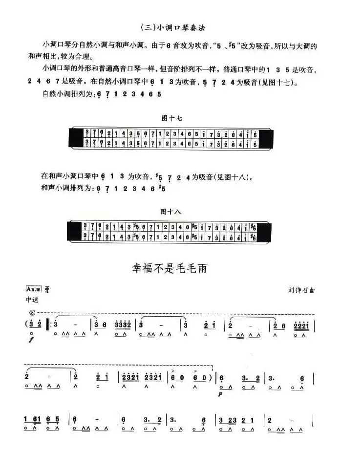 考级九级曲目：幸福不是毛毛雨