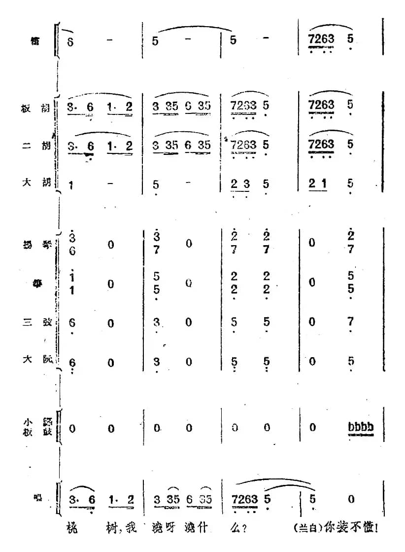 歌剧《小二黑结婚》第二曲 树上的柿子圆又圆（民乐合奏总谱）
