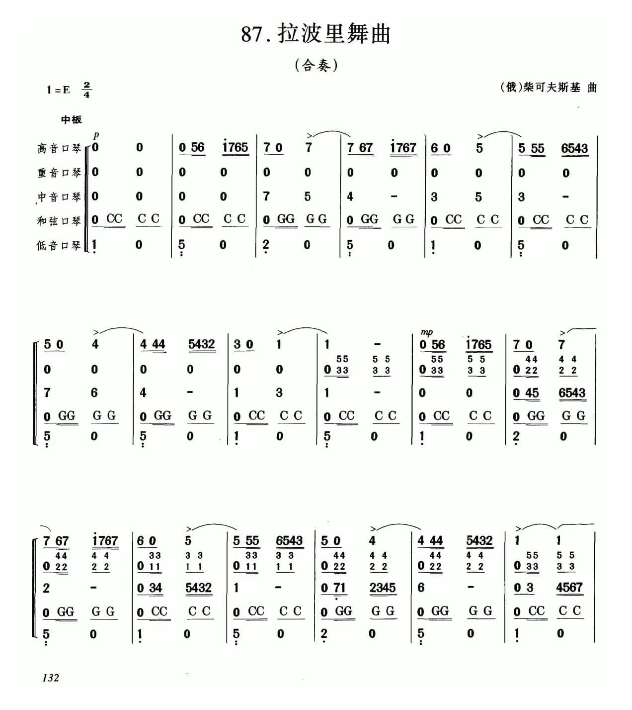 拉波里舞曲（合奏）