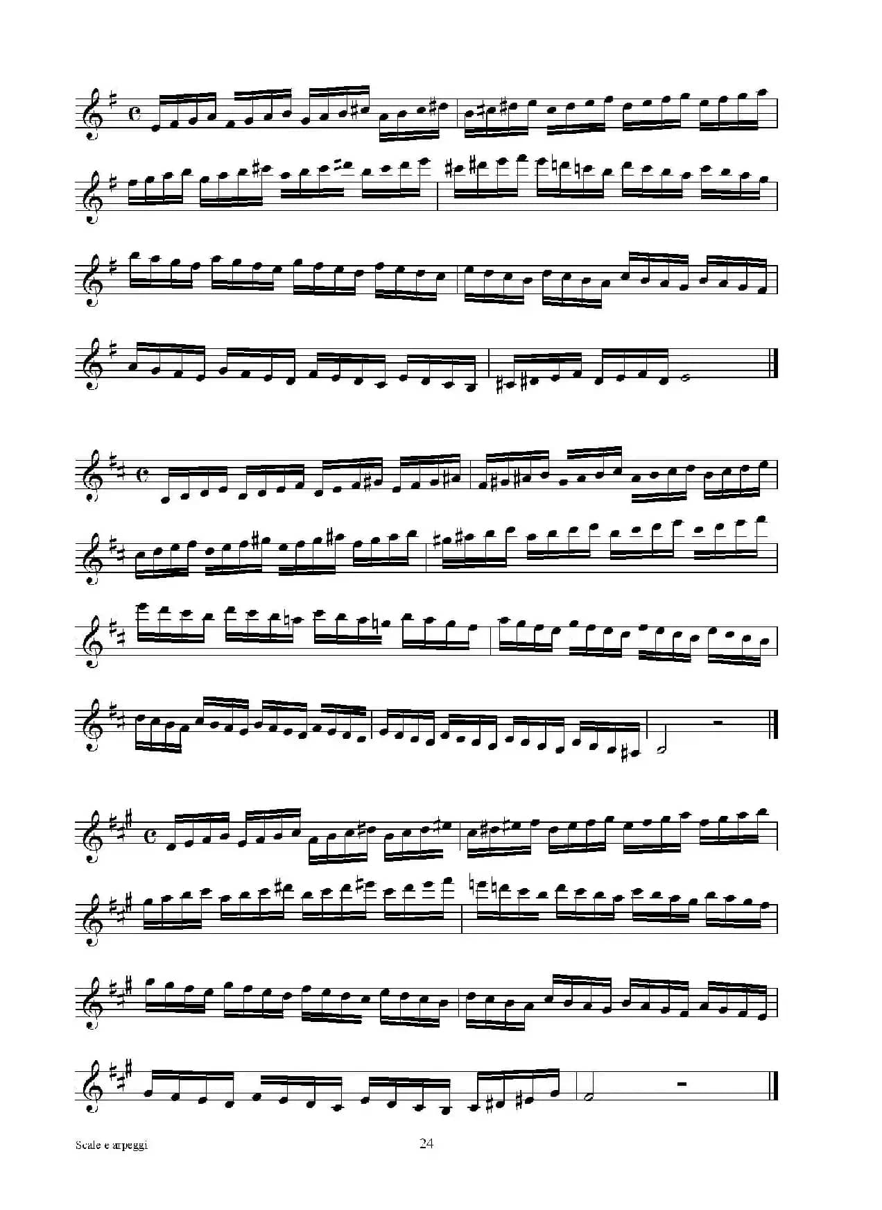 实用的萨克斯音阶练习曲集（P16——30）