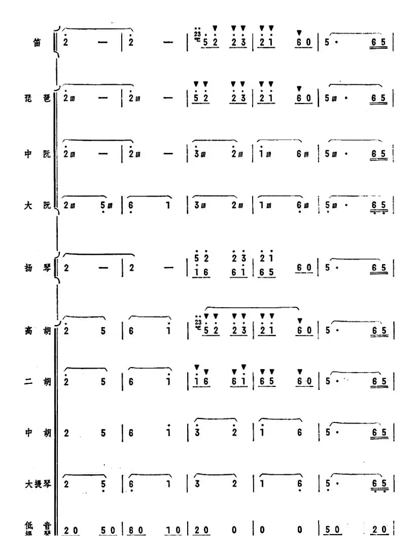 人民的邮递员（笛子独奏+乐队伴奏曲总谱）