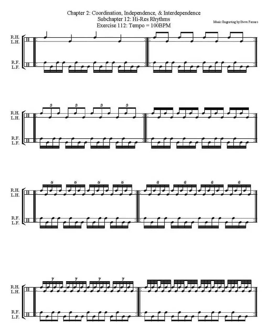 Thomas Lang - Creative Coordination（架子鼓双踩教程P51-75）