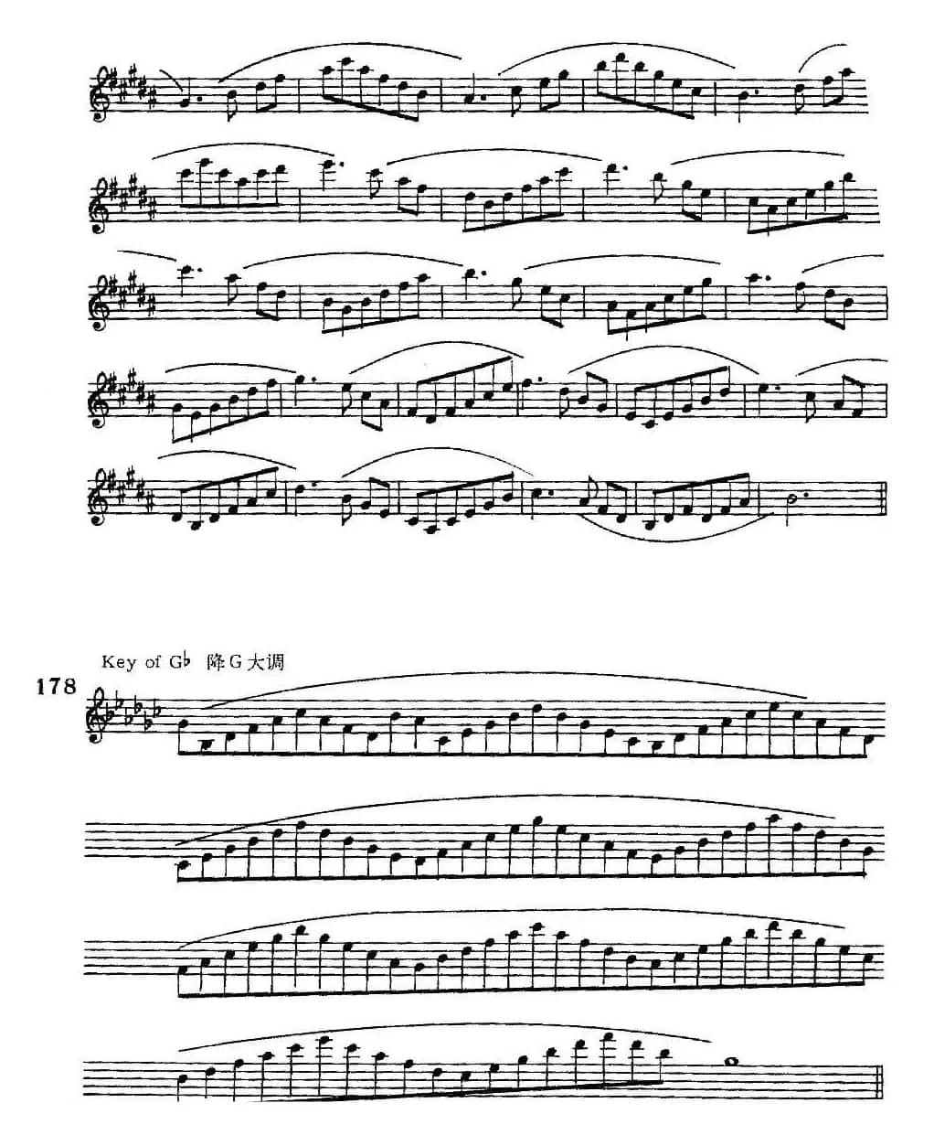 萨克斯演奏教程第六节（六音和弦-守调变奏）