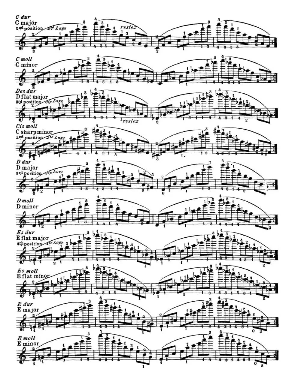 小提琴音阶练习·作品32（Scale Studie-F）