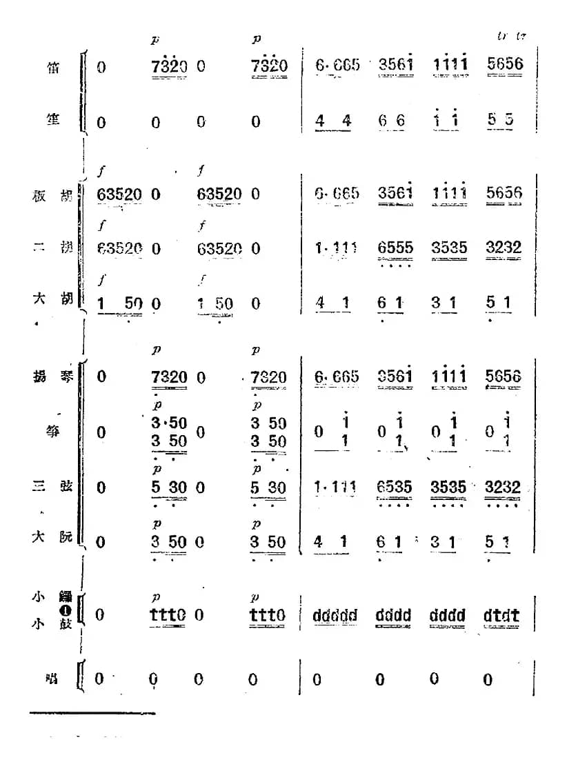 歌剧《小二黑结婚》第一曲 为什么二黑哥还不回还（民乐合奏总谱）