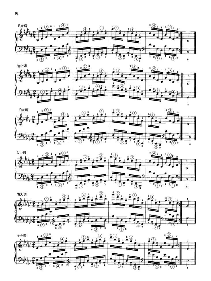 钢琴琶音练习：分解和弦琶音