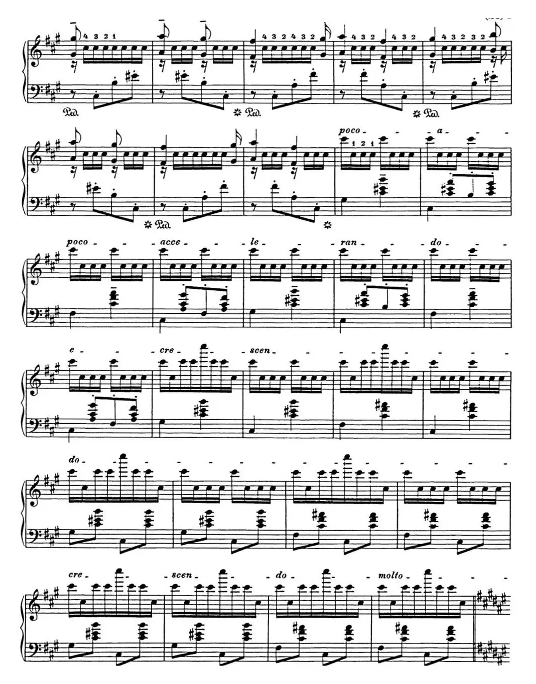 李斯特 匈牙利狂想曲 Hungarian Rhapsodies S.244 No.2