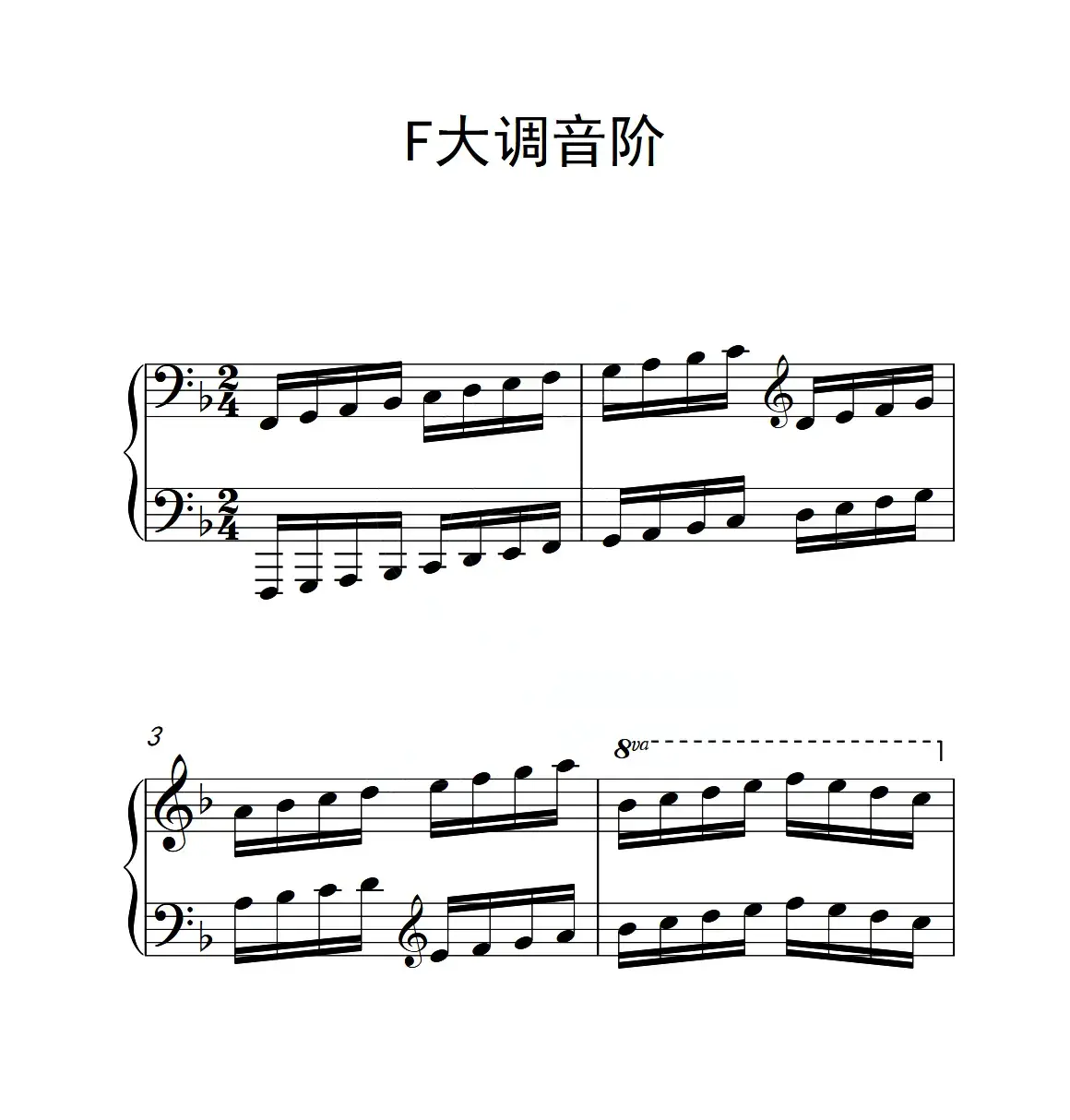 第四级 F大调音阶（中国音乐学院钢琴考级作品1~6级）