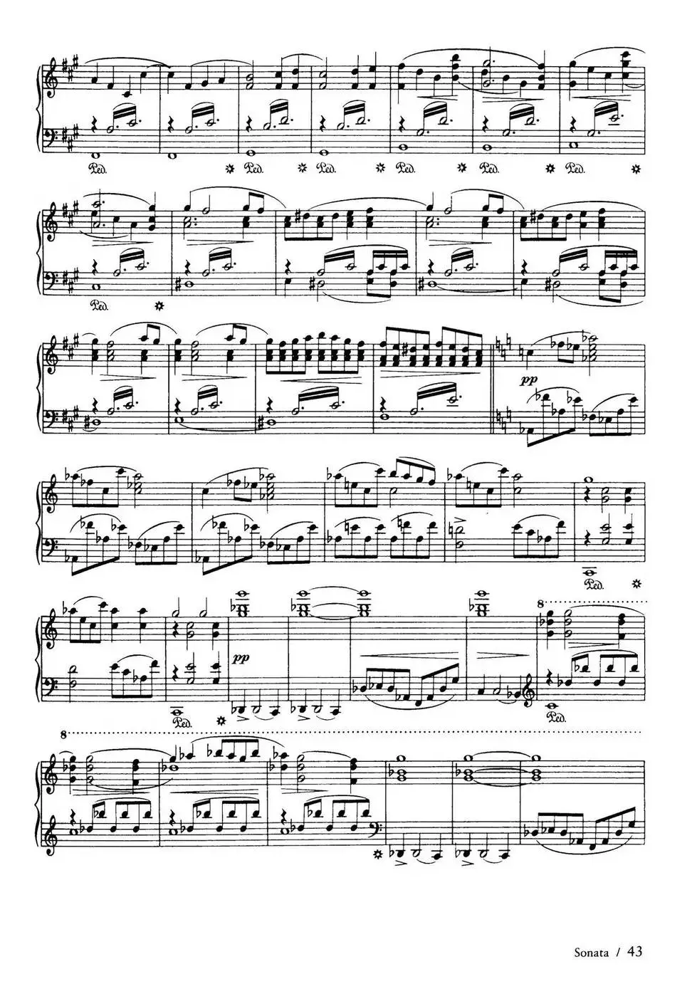 Piano Sonata in F Maj Op·12 （F大调钢琴奏鸣曲·第一乐章）