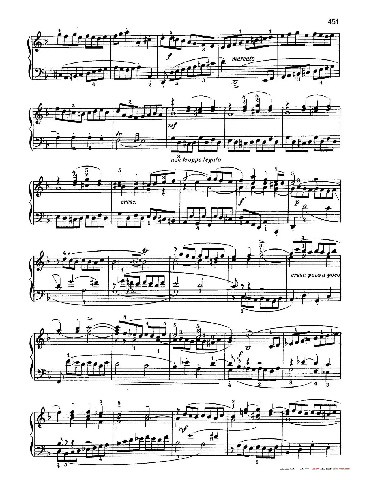 Italian Concerto BWV 971 （意大利协奏曲）