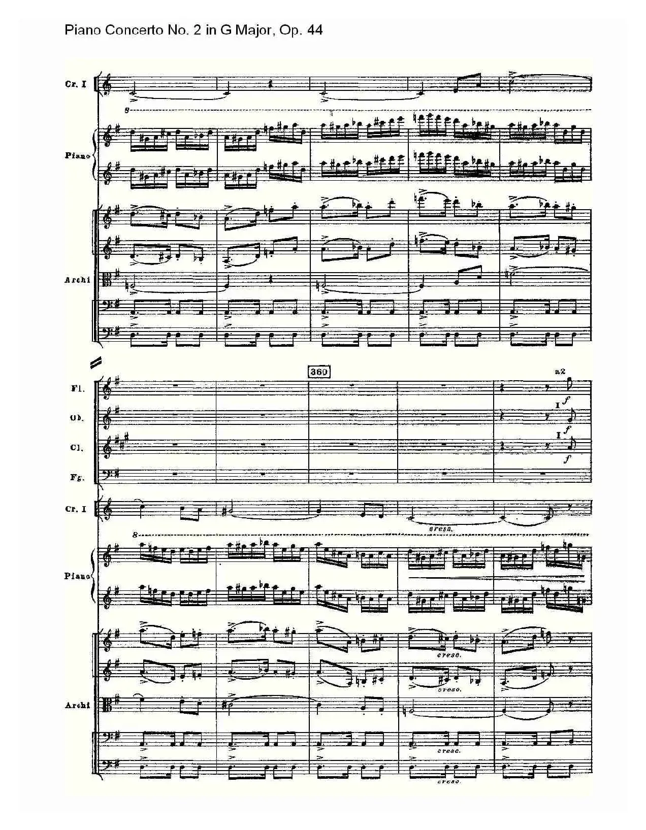 G大调第二钢琴协奏曲, Op.44第三乐章（二）