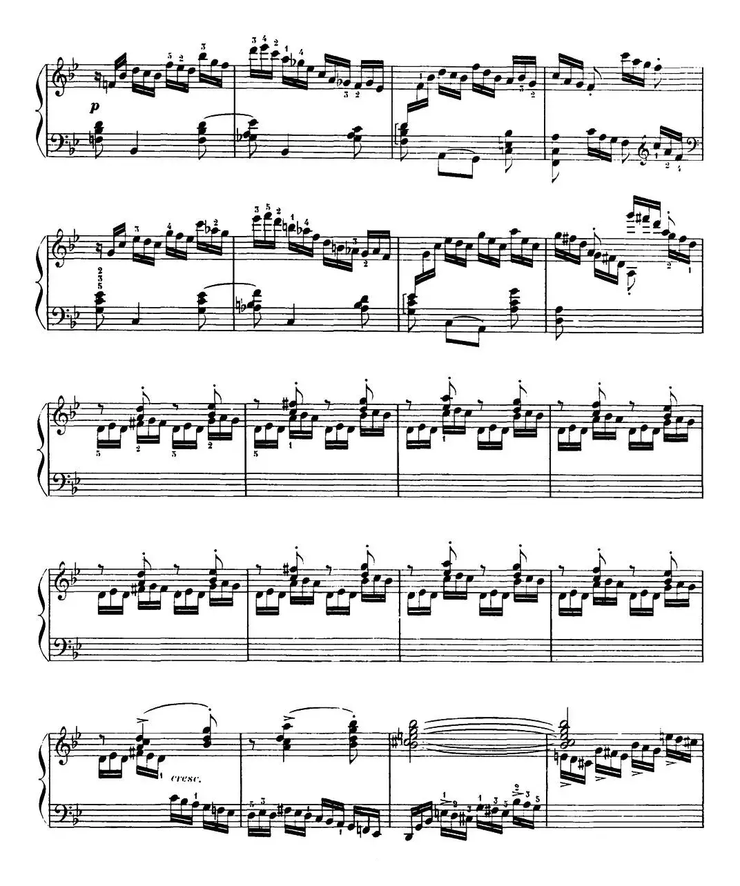 15 Etudes de Virtuosité, Op.72 No.2（十五首钢琴练习曲之二）