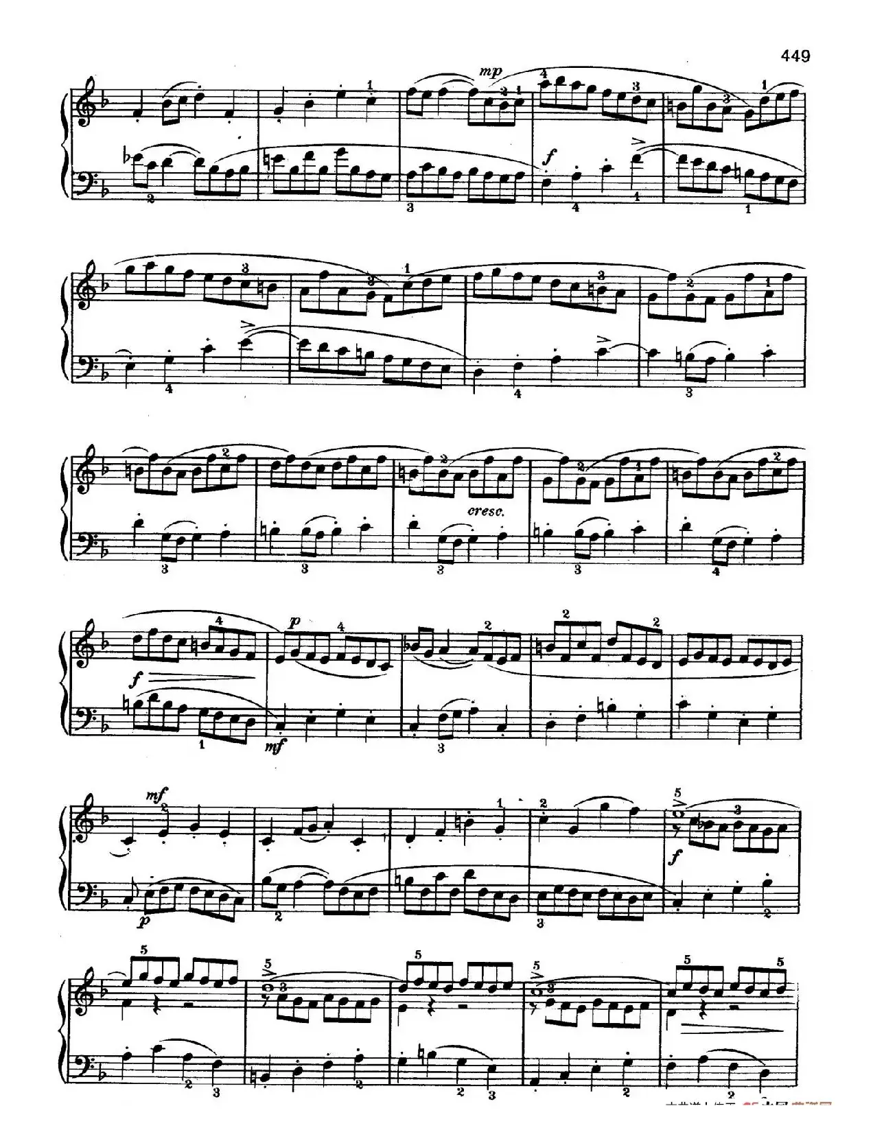 Italian Concerto BWV 971 （意大利协奏曲）