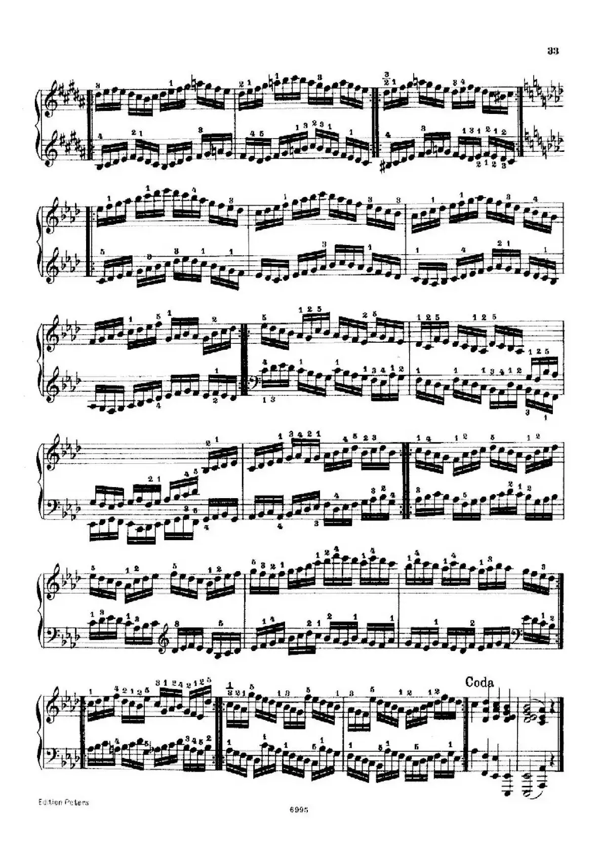 School of the Virtuoso Op.365（60首钢琴高级练习曲·13）