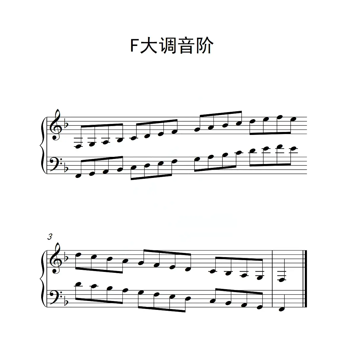 第一级 F大调音阶（中国音乐学院钢琴考级作品1~6级）