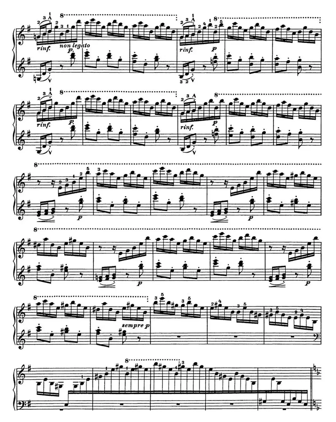 李斯特 匈牙利狂想曲 Hungarian Rhapsodies S.244 No.7