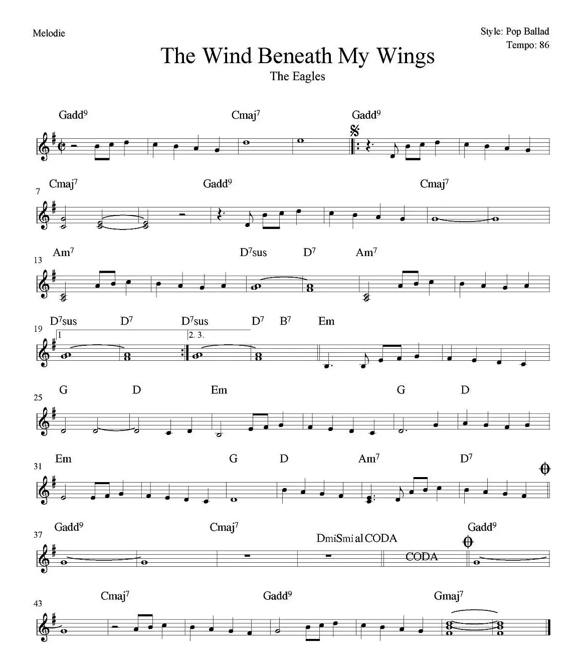 The Wind Beneath My Wings