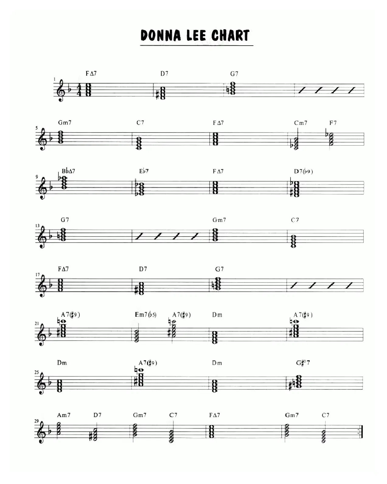 Samba Minor Chord Solo Chart