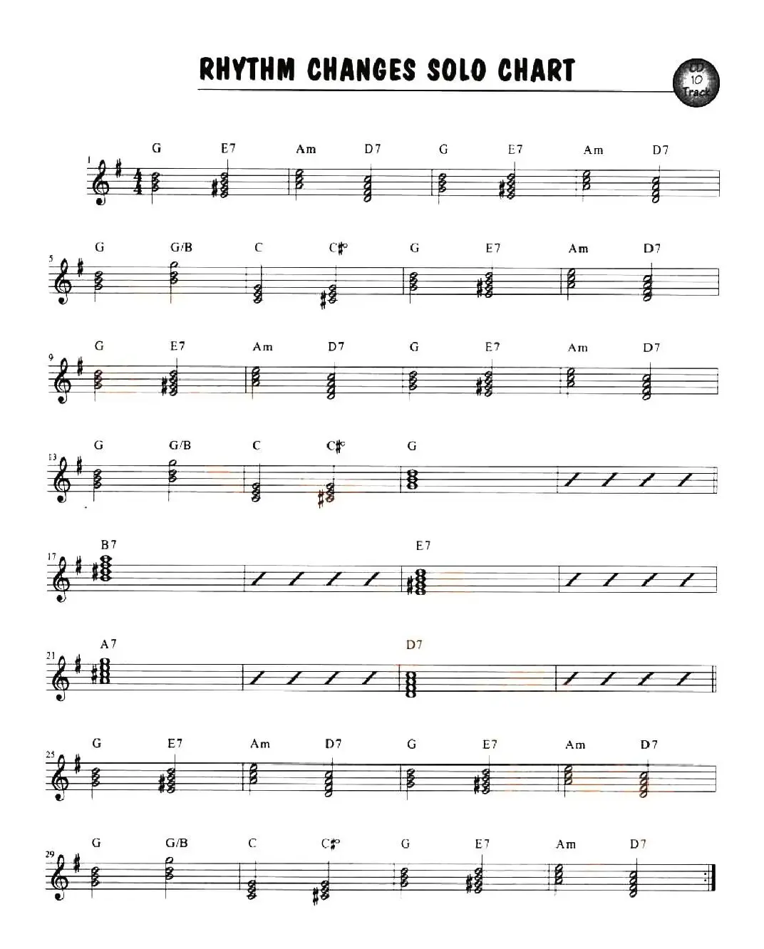 RHYTHM CHANGES SOLO