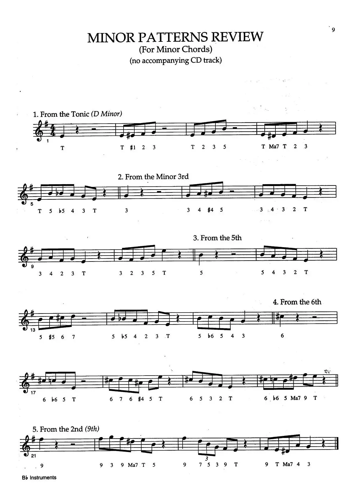 Jazz Patterns For Improvisation Bb - Frank Mantooth（2）